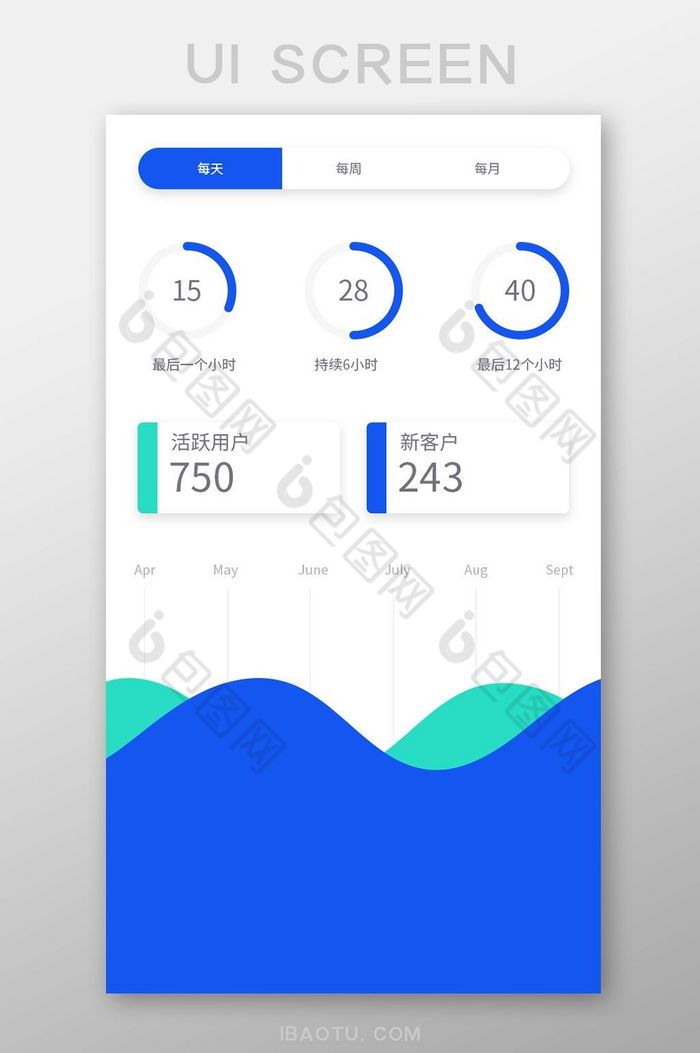 蓝色扁平数据管理应用数据统计UI界面设计图片图片