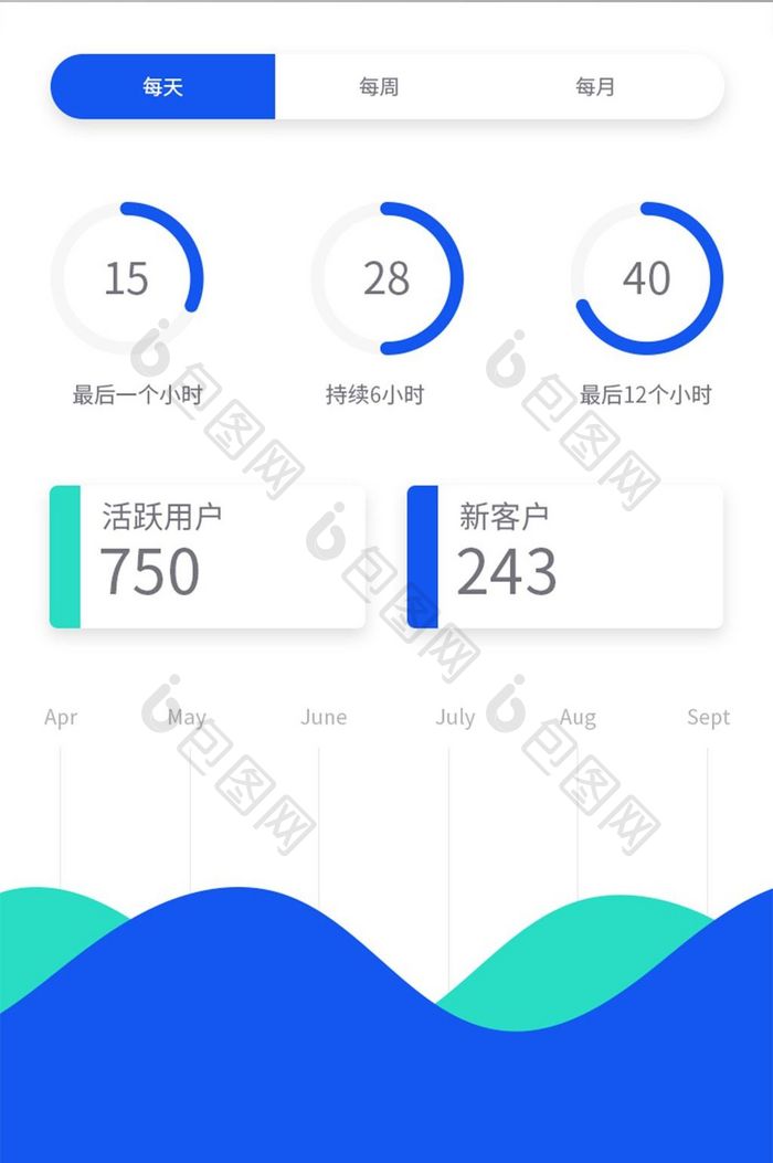 蓝色扁平数据管理应用数据统计UI界面设计