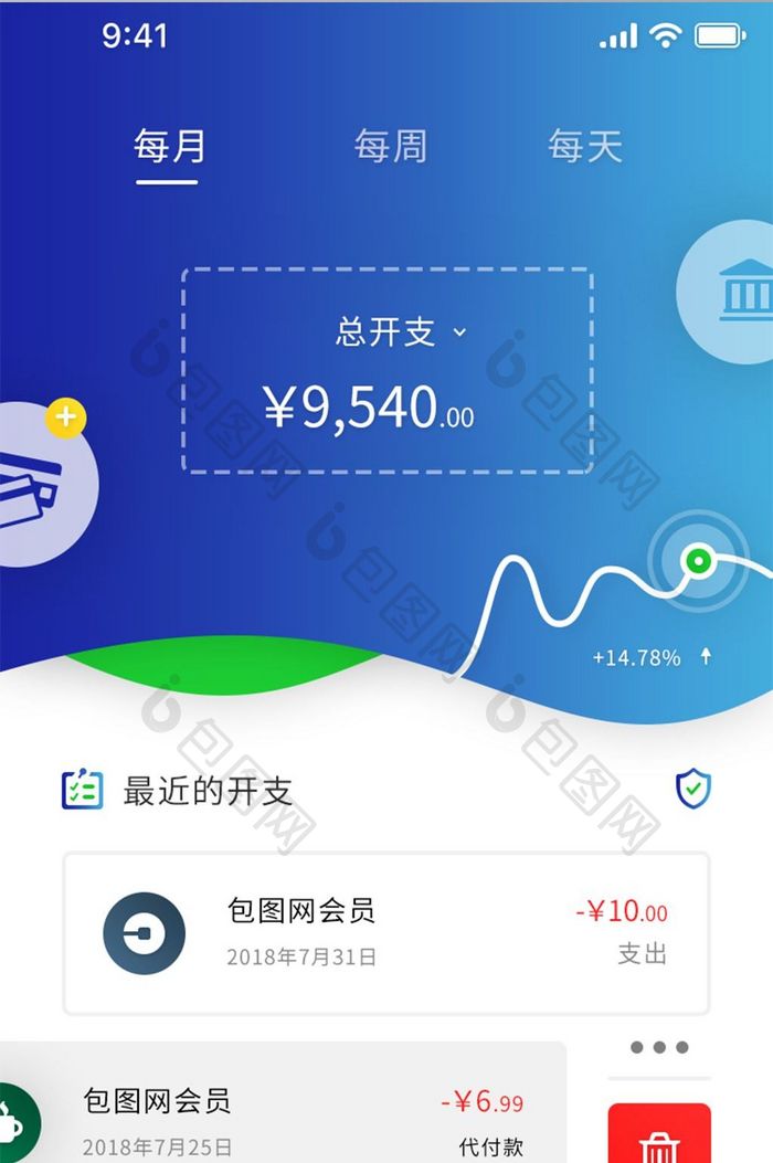 蓝色渐变简约金融理财通用app费用支出页