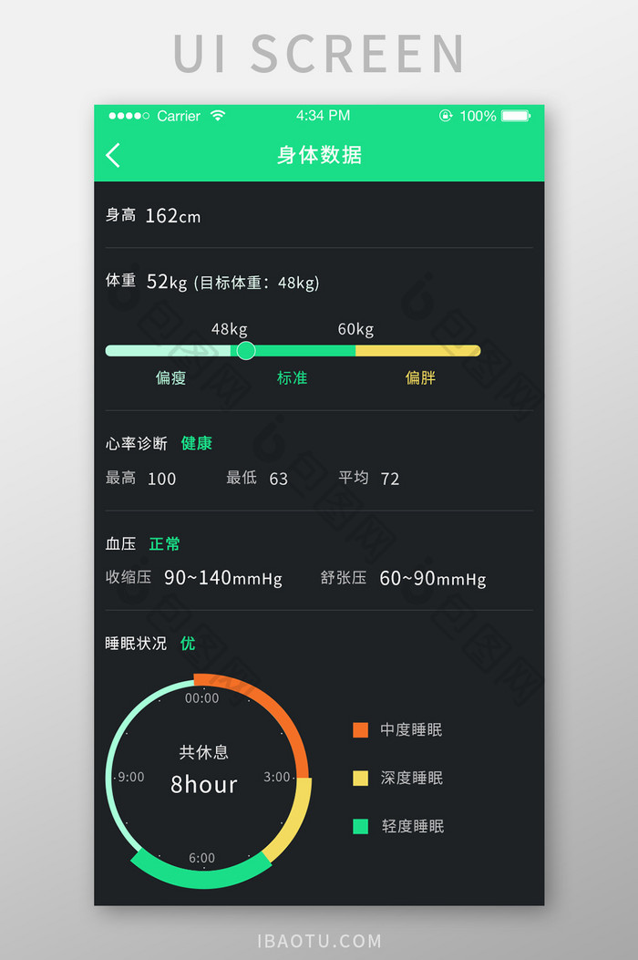 图表界面 健康数据 运动类app