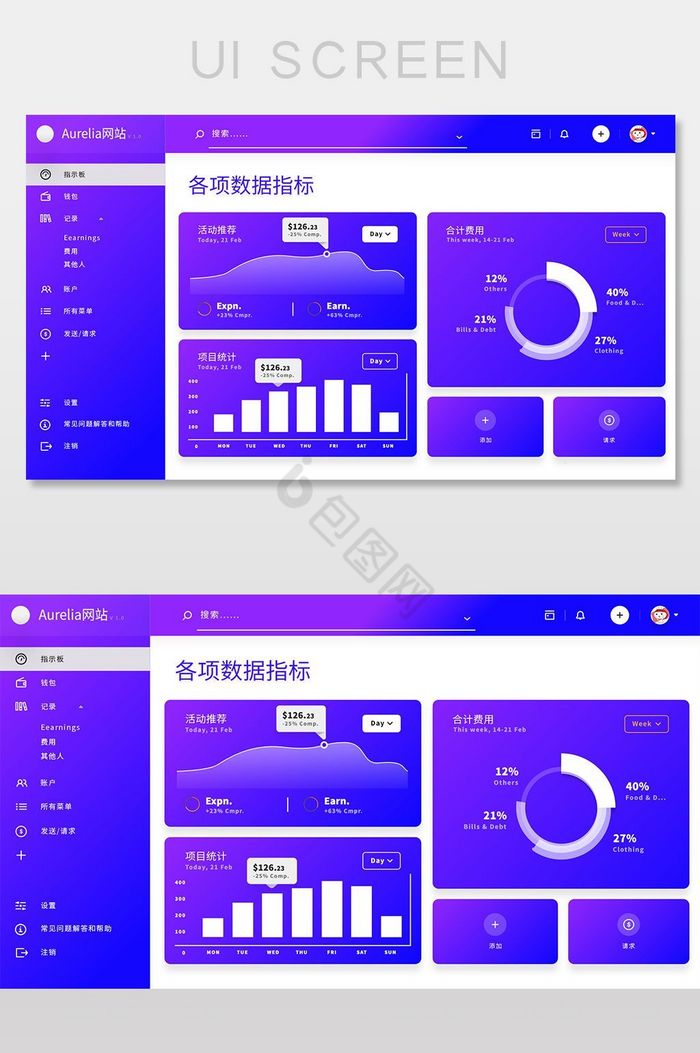 蓝色色扁平数据可视化后台UI界面设计图片