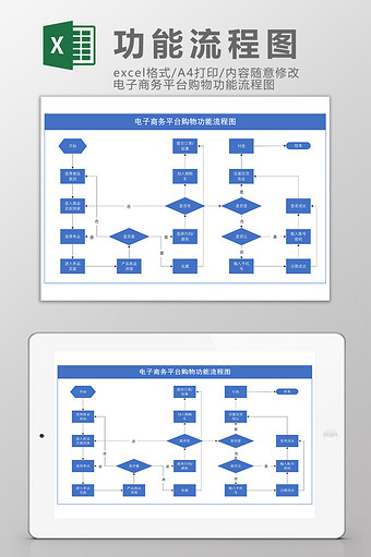 电子商务平台购物功能流程图Excel模板图片
