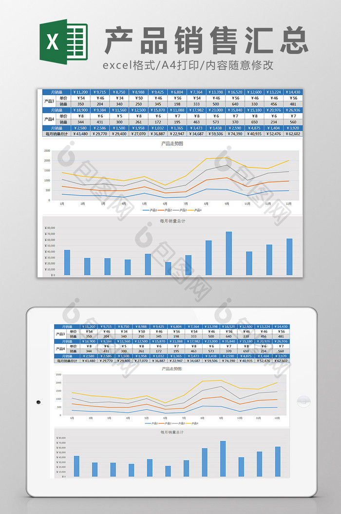 产品月销售汇总分析数据图表Excel模板