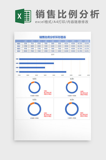 销售比例分析环形占比图表Excel模板