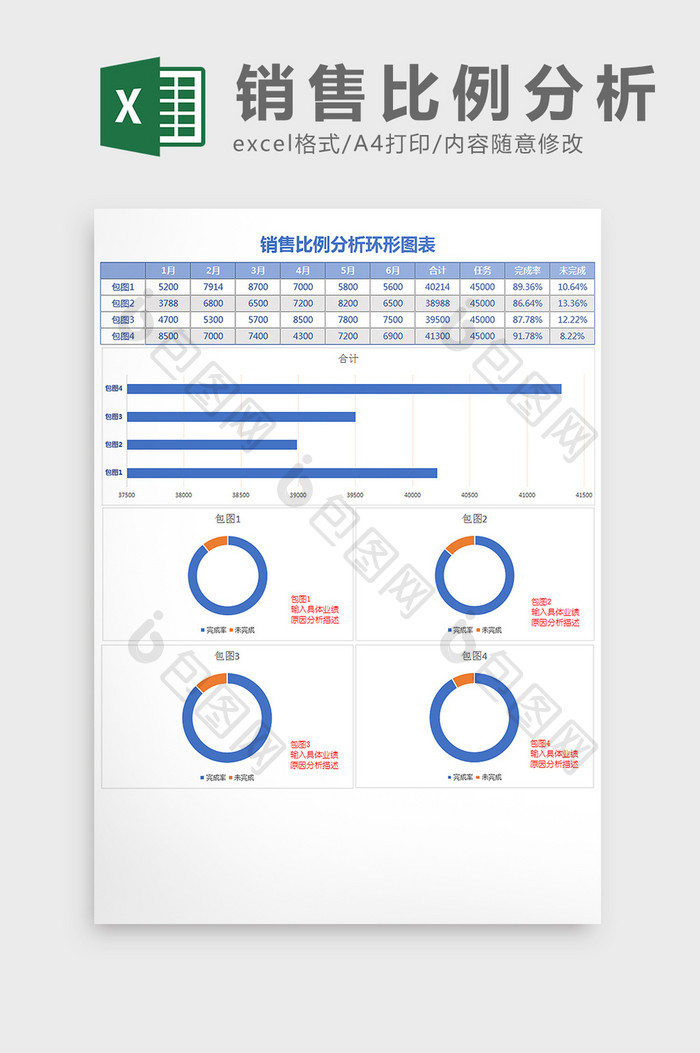 销售比例分析环形占比图表Excel模板