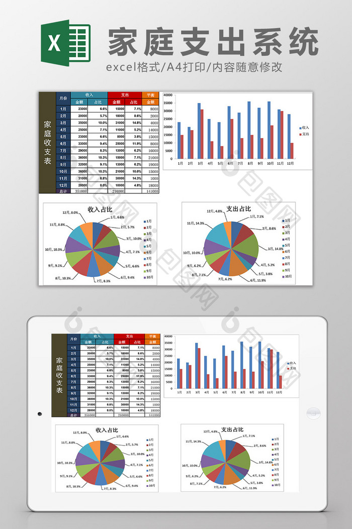 家庭支出对比表EXCEL模板