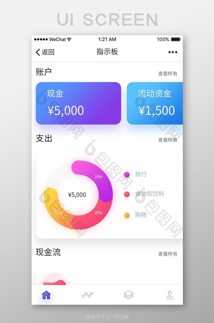 彩色扁平金融APP数据指示板UI界面设计