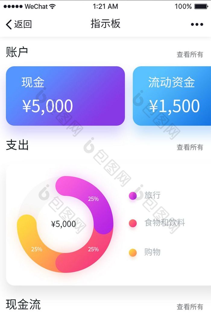 彩色扁平金融APP数据指示板UI界面设计