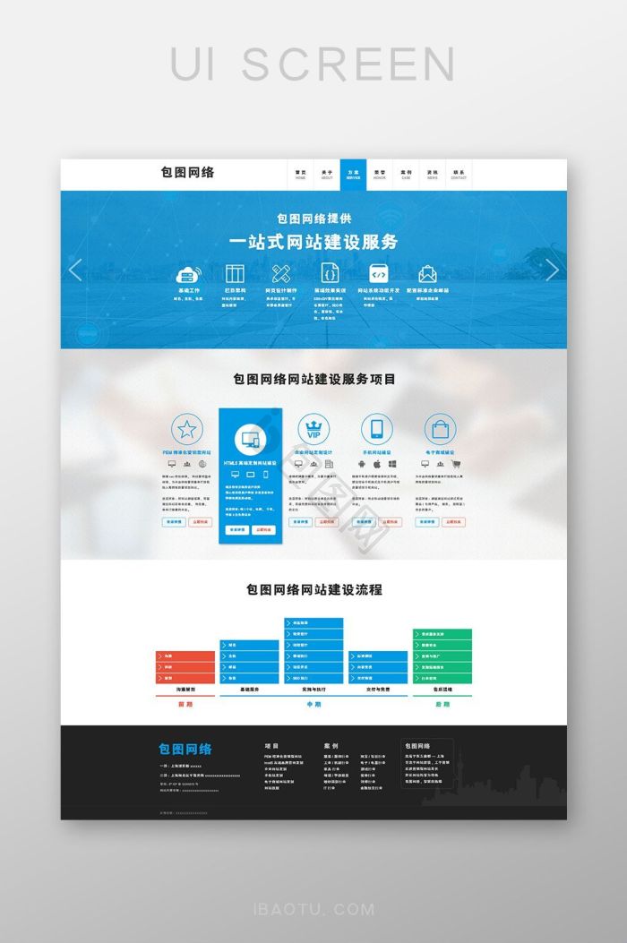 首页界面-首页界面设计图片-包图网