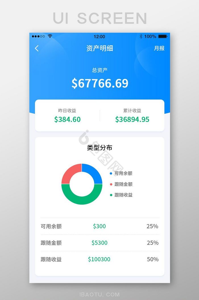金融理财我的资产资产明细资产总额ui界面图片