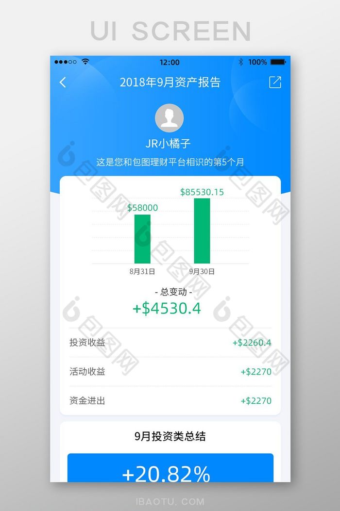 UI界面投资报告理财月报图片