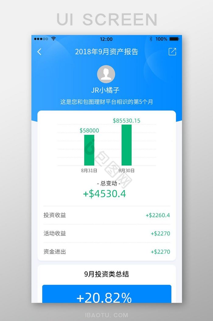 金融理财h5理财月报投资报告UI界面图片