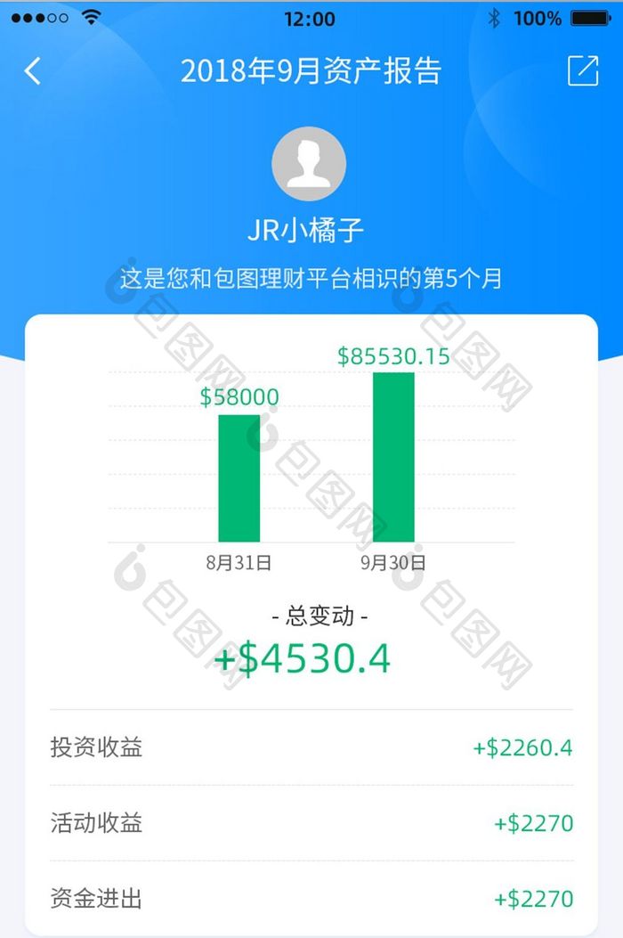 金融理财h5理财月报投资报告UI界面