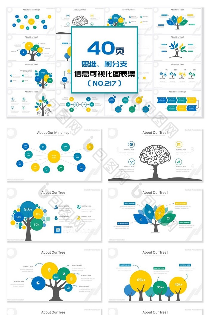 40页四维大脑树矢量信息可视化PPT图表