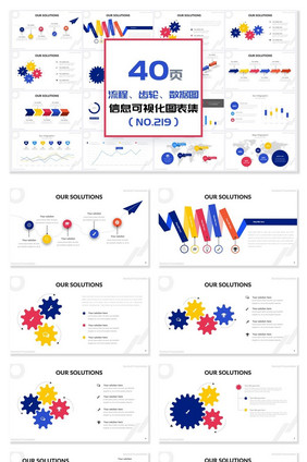 40页流程齿轮数据信息可视化PPT图表