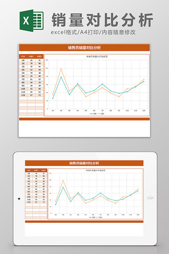 销量对比分析数据分析趋势Excel模板图片