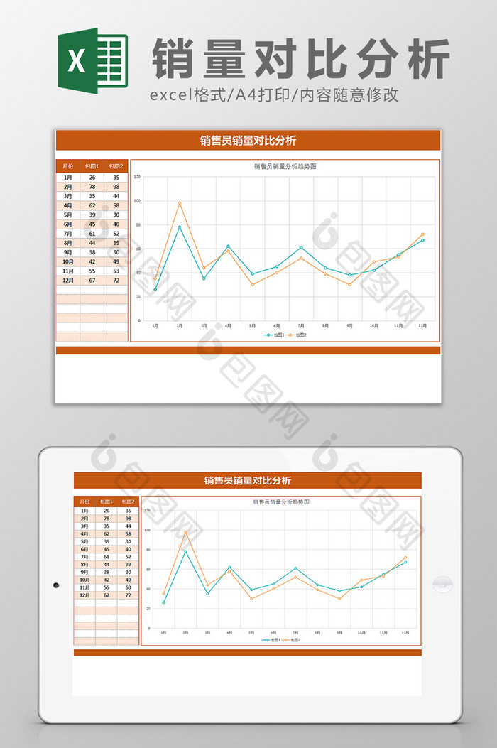 销量对比分析数据分析趋势Excel模板