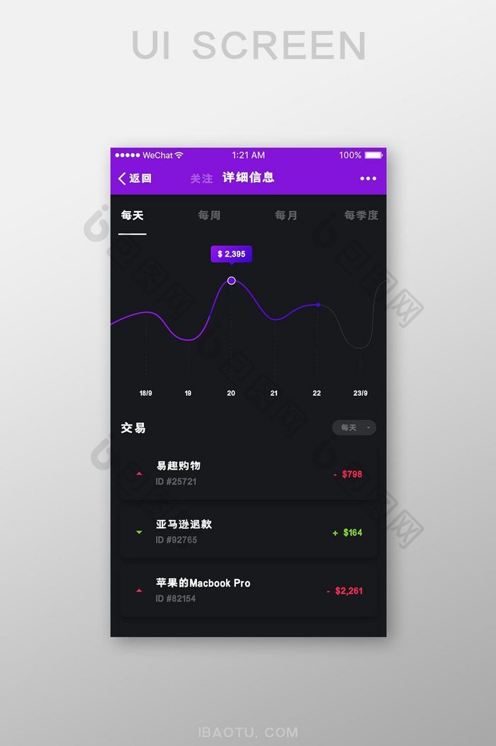 黑色紫色扁平金融APP支出数据UI界面