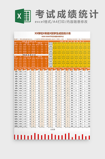 学校学生考试成绩统计表自动Excel模板图片