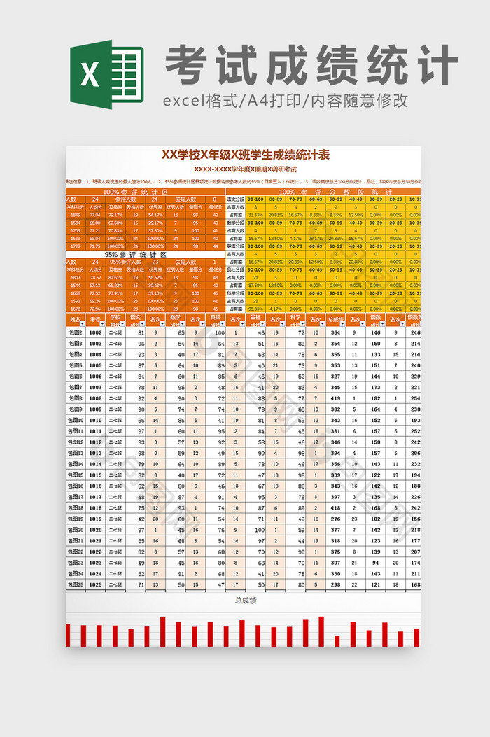 学校学生考试成绩统计表自动Excel模板