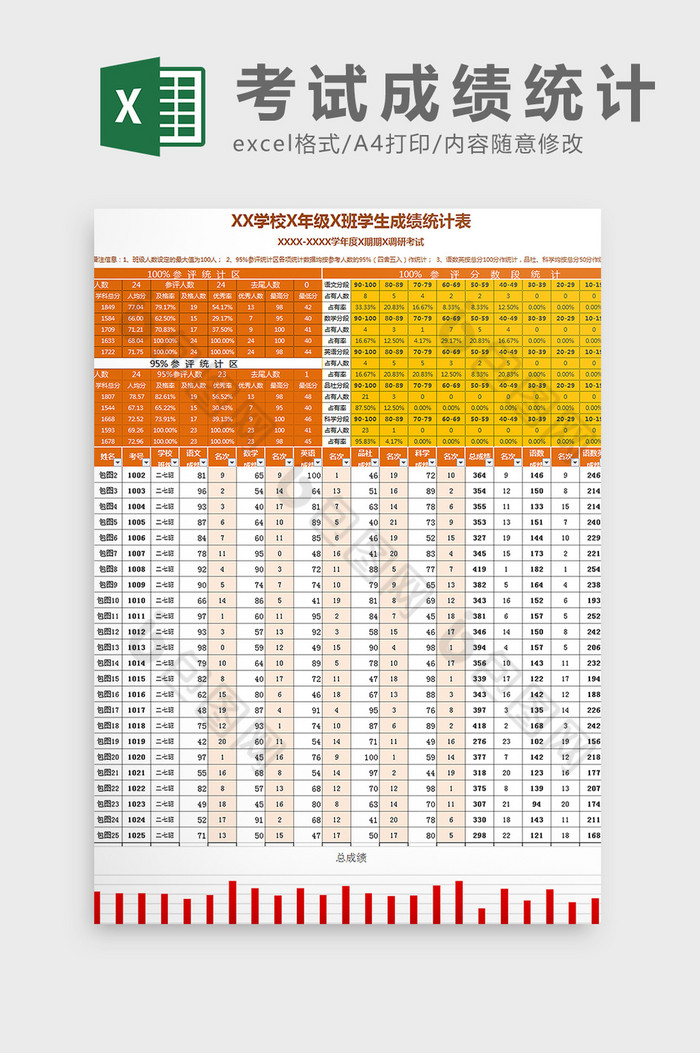 excel成绩单图表成绩单记录表图片