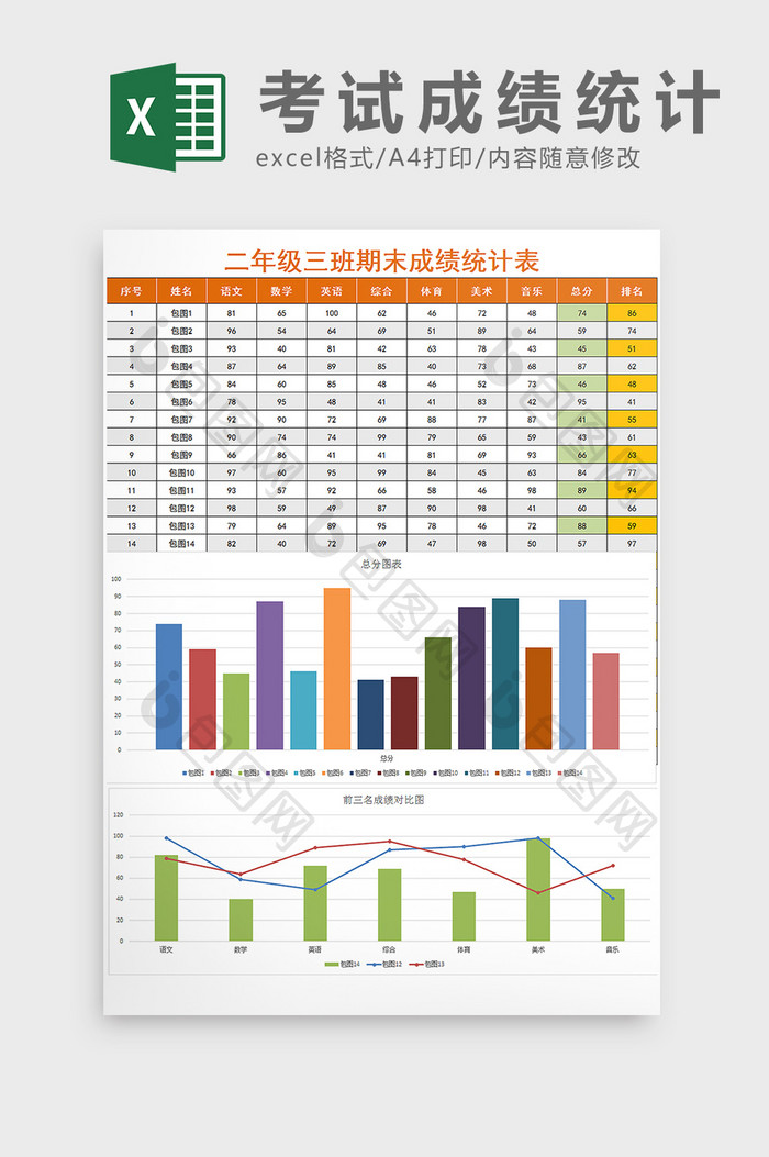 期末成绩统计表条形组合图Excel模板