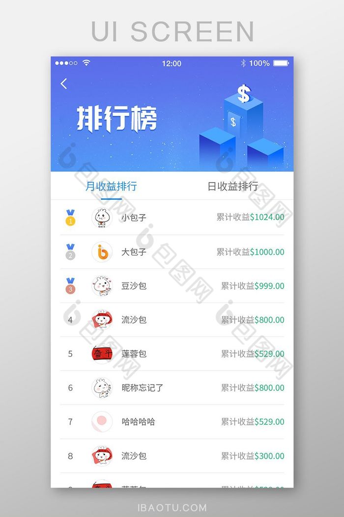 金融资讯软件排行榜(金融最新最快资讯的网站)