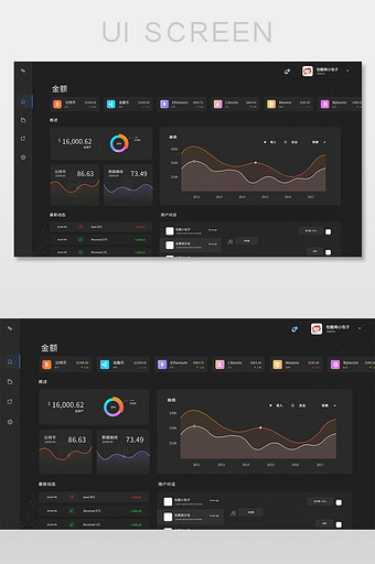 黑色扁平区块链管理后台UI界面设计图片