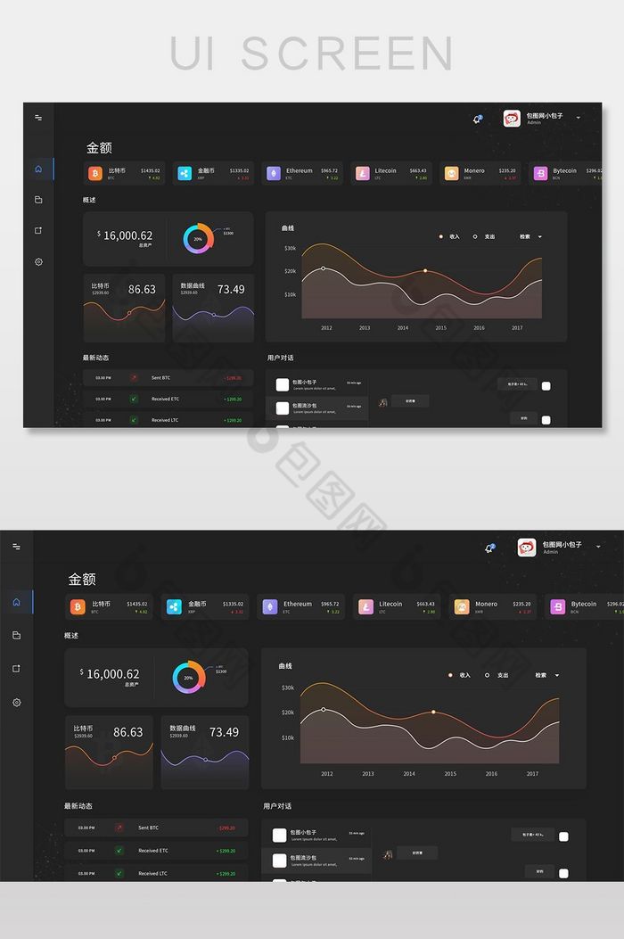 黑色扁平区块链管理后台UI界面设计图片图片