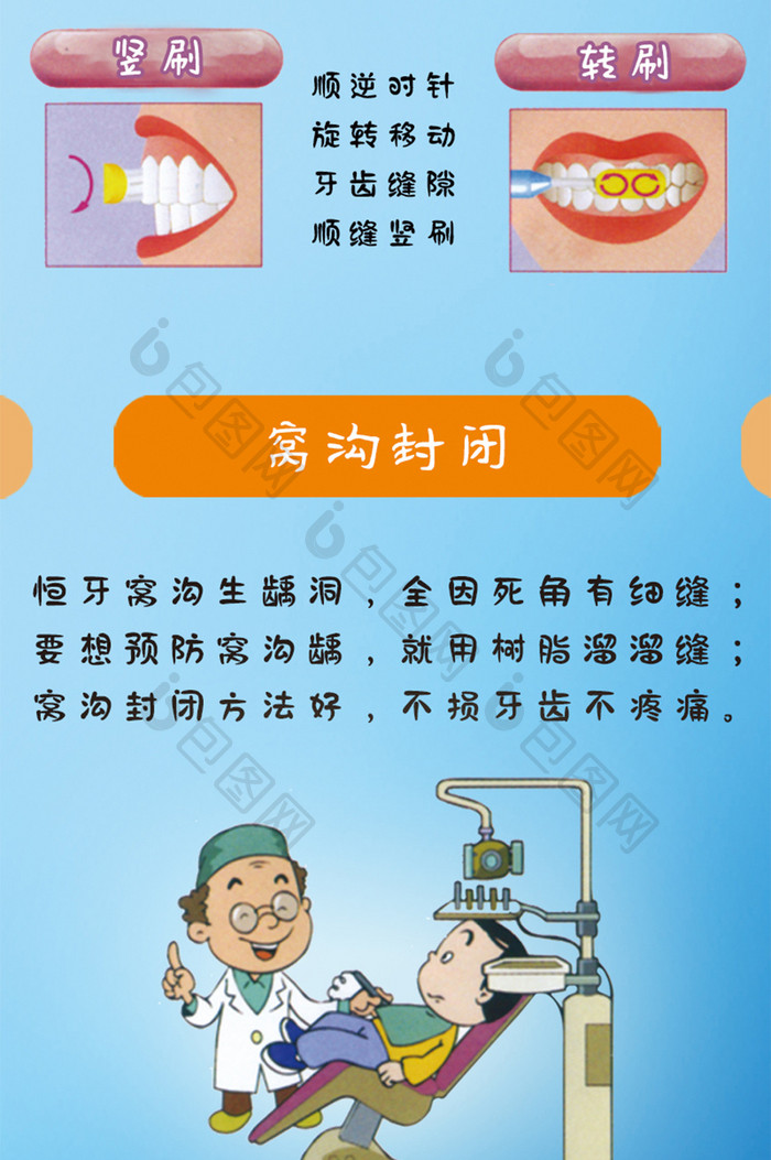 保护牙齿医疗健康信息长图