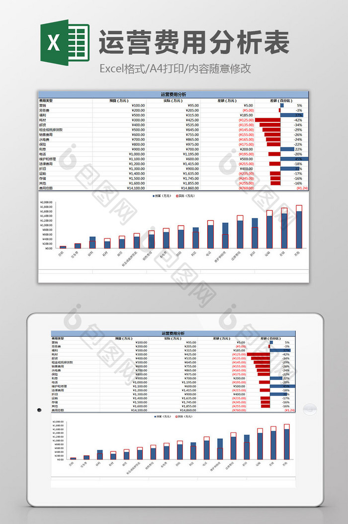 红蓝配色运营费用分析表excel模板