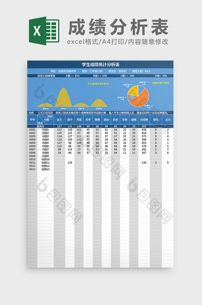 期中学生成绩统计分析图表Excel模板
