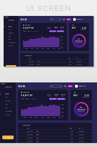 紫色扁平金融网站后台UI界面设计图片