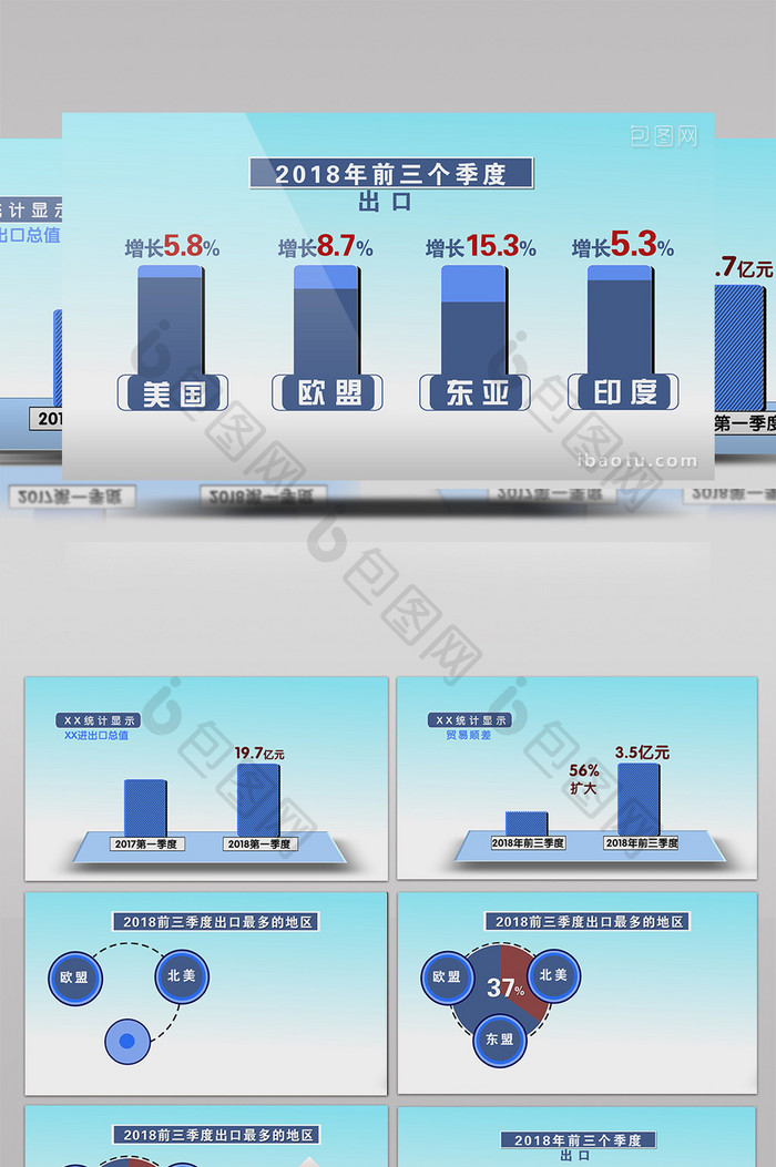 仿央视数据解读动画AE模板