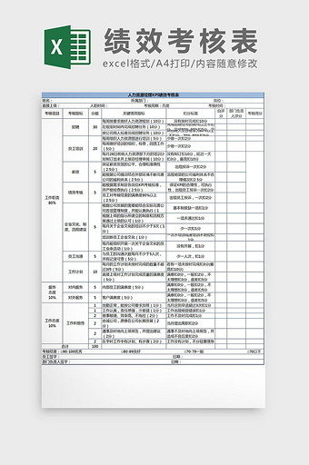 蓝白配色绩效考核表excel模板图片