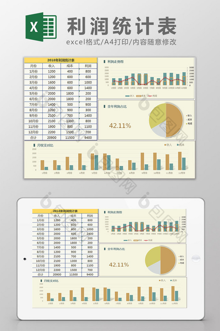 蓝橙配色利润统计表excel模板