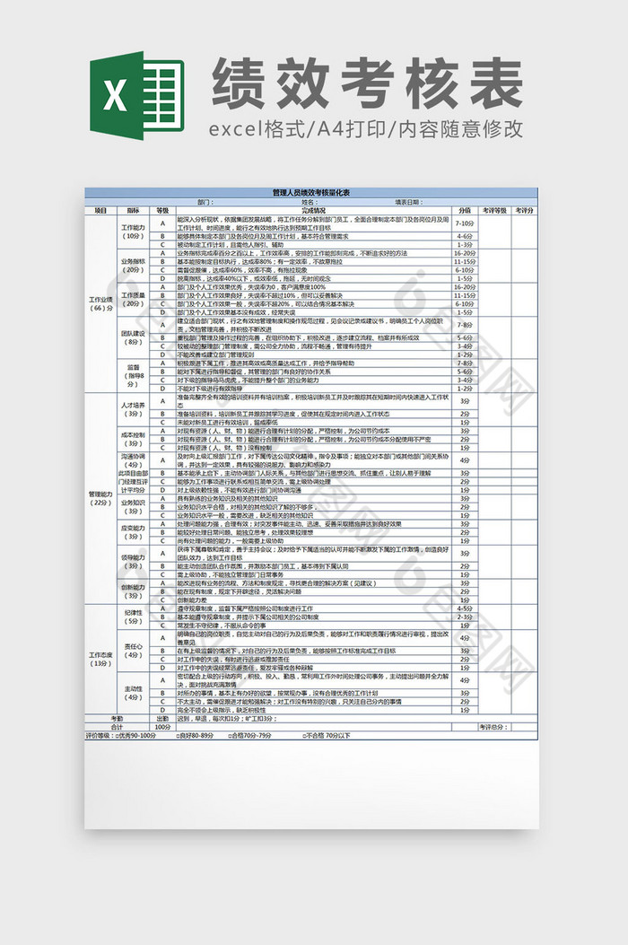管理人员绩效考核量化表excel模板图片图片