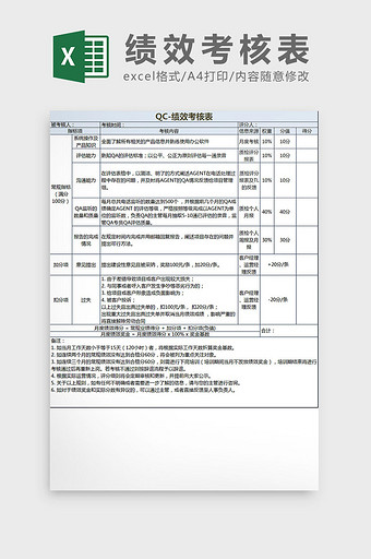 蓝白QC-绩效考核表excel模板图片