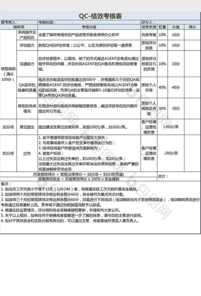 蓝白QC-绩效考核表excel模板