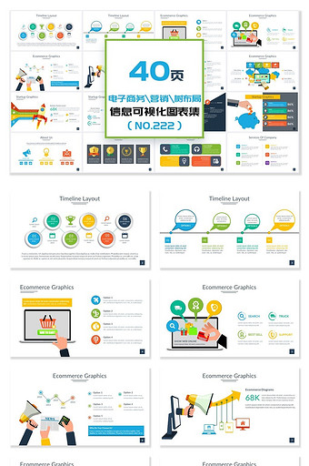 40页电子商务营销信息可视化PPT图表图片