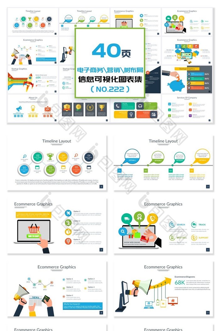 40页电子商务营销信息可视化PPT图表
