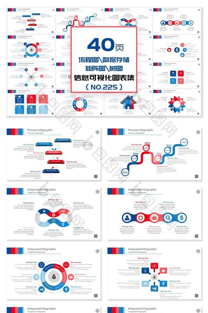 40页流程矩阵数据信息可视化PPT图表