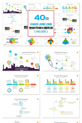 40页时间线拼图饼图信息可视化PPT图表