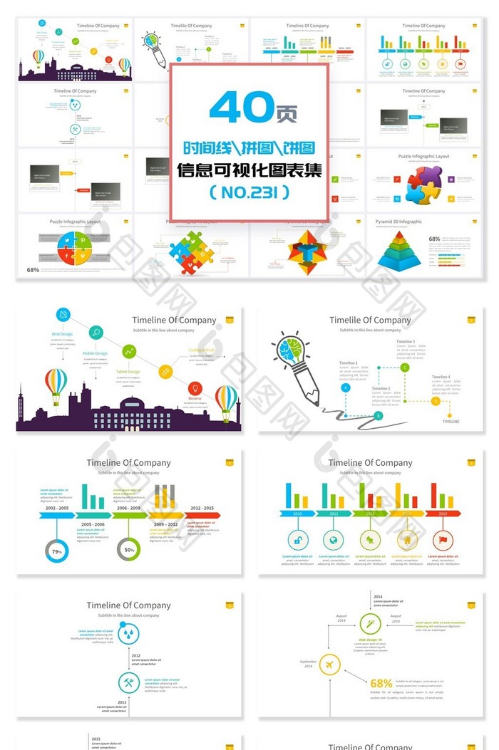 40页时间线拼图饼图信息可视化PPT图表