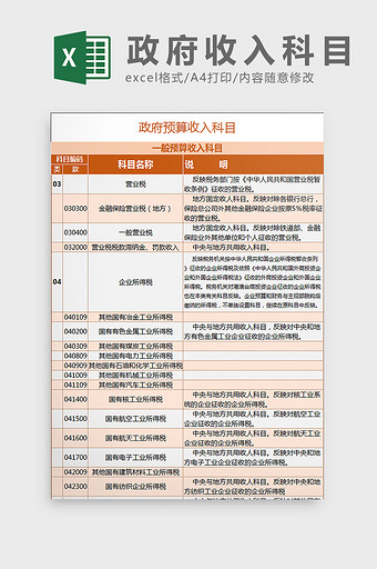 政府预算收入入账科目说明表Excel模板图片