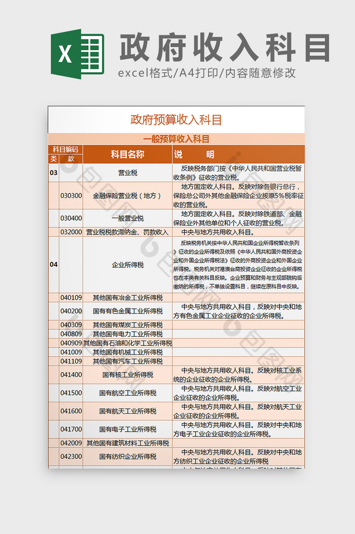 政府预算收入入账科目说明表Excel模板