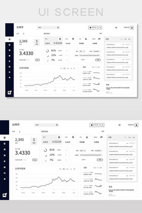 黑色可视化数据网页UI界面设计