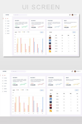 网站后台可视化数据ui界面