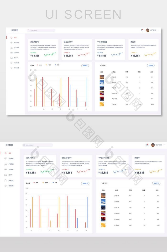 网站后台可视化数据ui界面