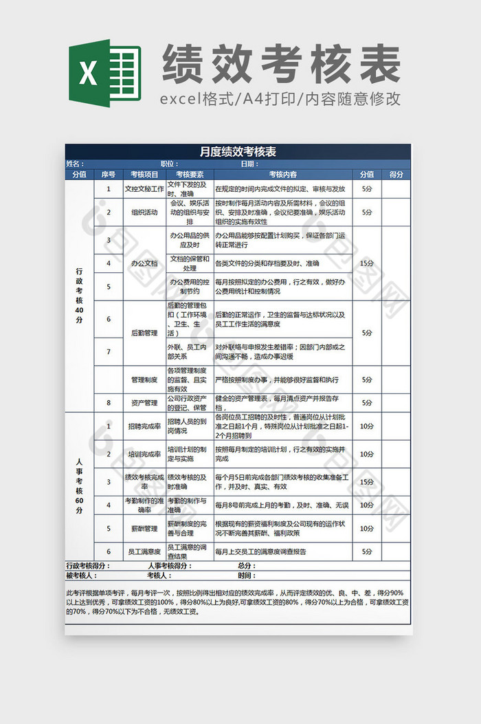 蓝白配色月度绩效考核表excel模板图片图片